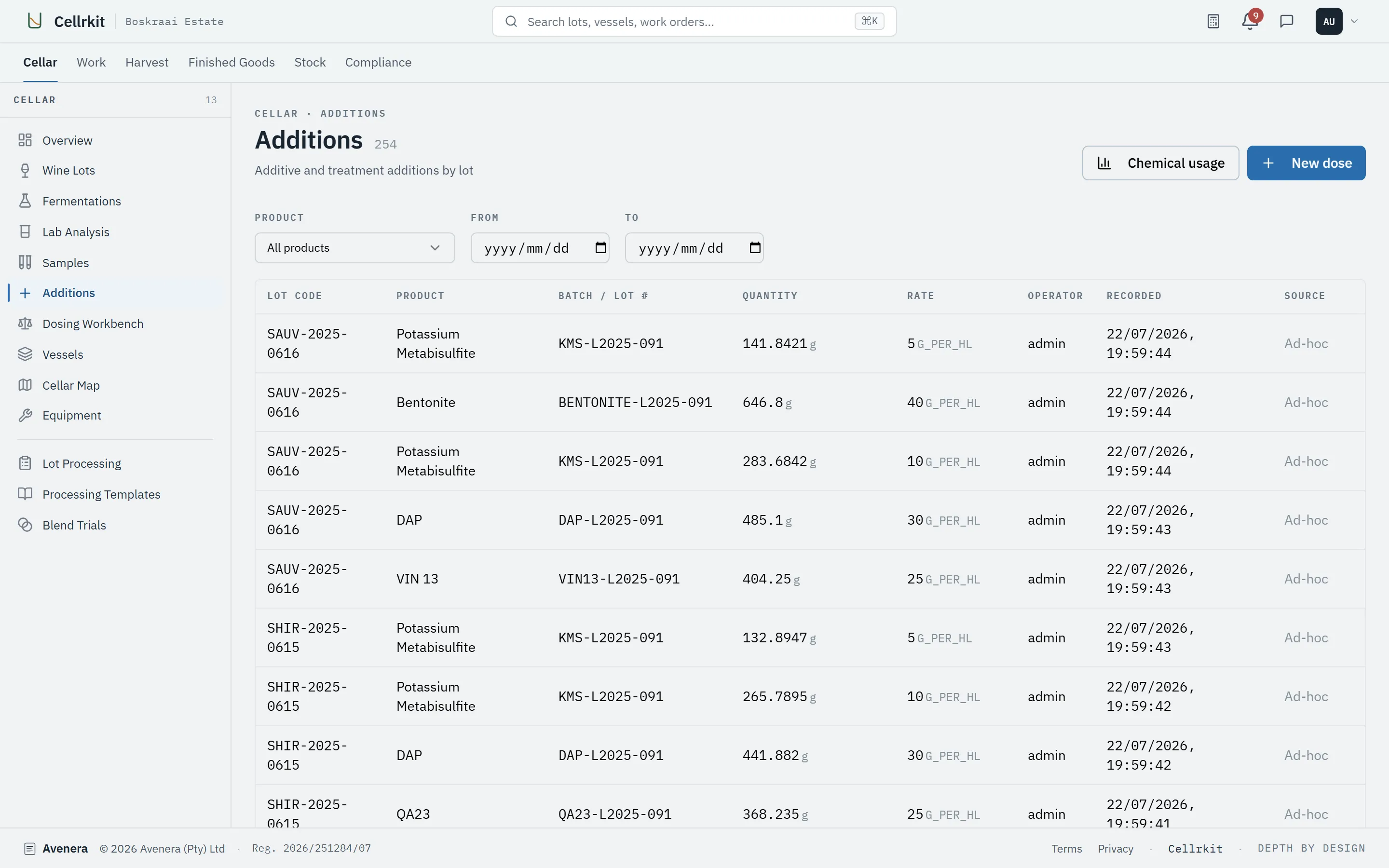 Additions log with product, supplier batch, quantity, rate, operator and time