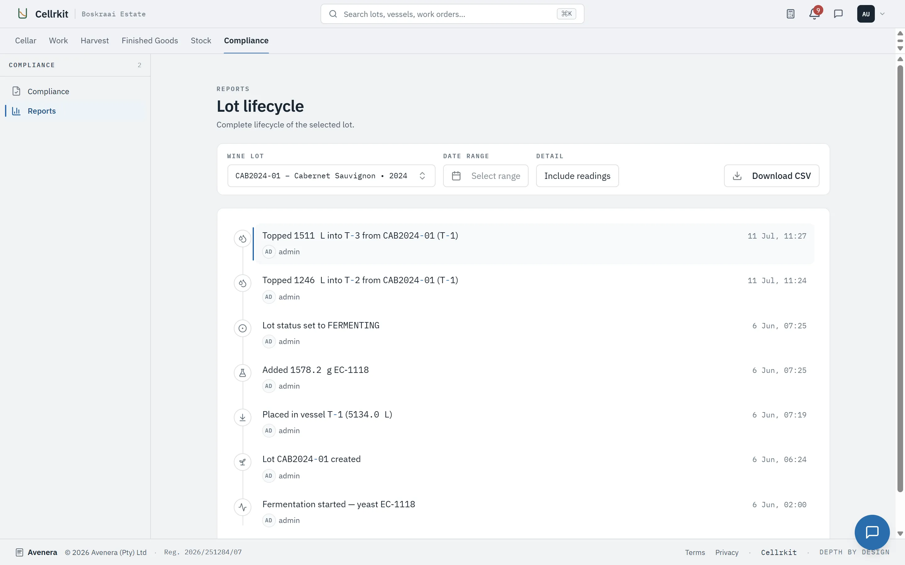Lot lifecycle report timeline from creation to topping